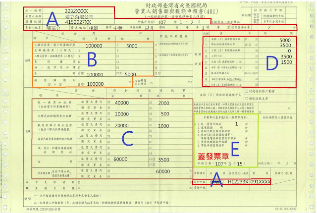 401稅額申報書範本