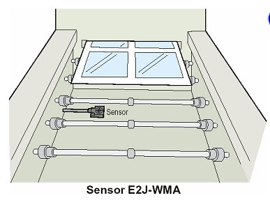 Cảm biến E2J-WMA cho các sản phẩm kín