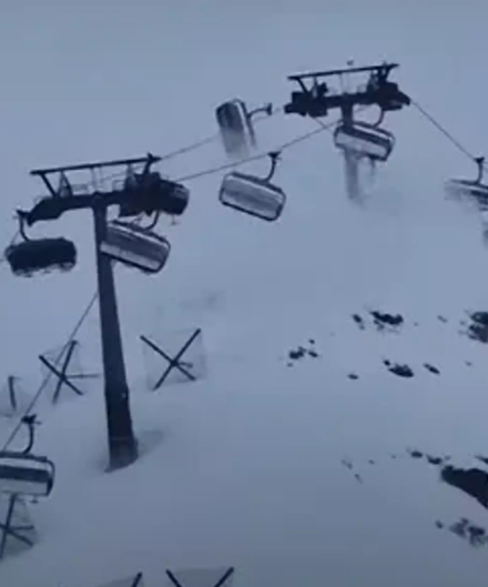 A Heart-Stopping Moment: Skiers Hold on Tight as 60mph Winds Rock Cable Cars
