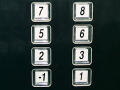 Tetraphobia: Ketakutan Terhadap Nombor 4