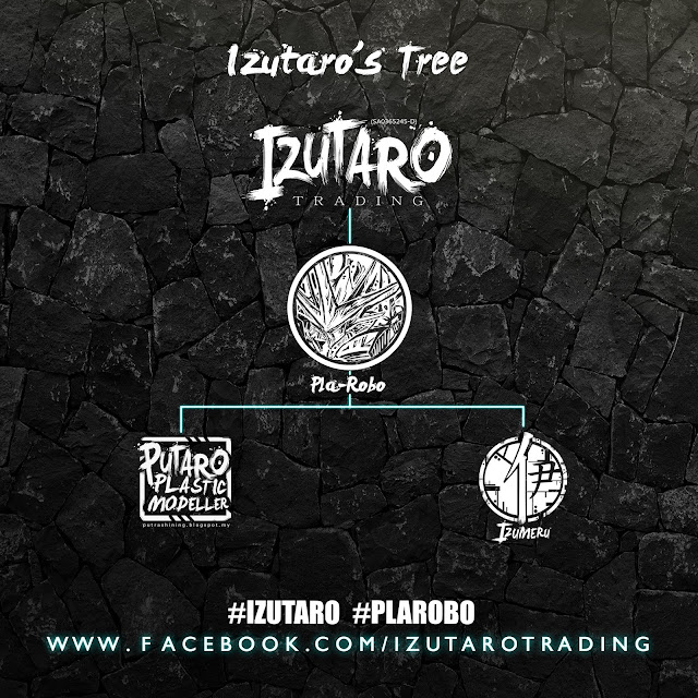 What is Izutaro?