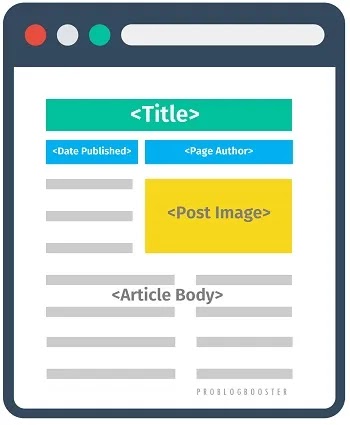 Adding Article Structured Data