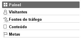 Painel do Analytics