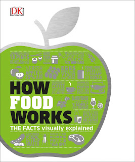 How Food Works - The Facts Visually Explained