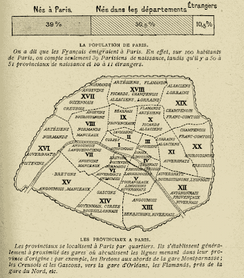 Les provinces à Paris