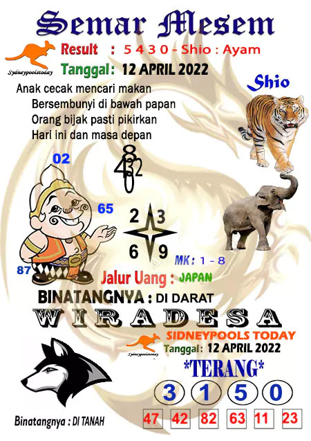 Prediksi Semar Mesem SDY Hari Ini 12-Apr-2022