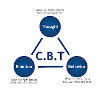 Cognitive behavior therapy