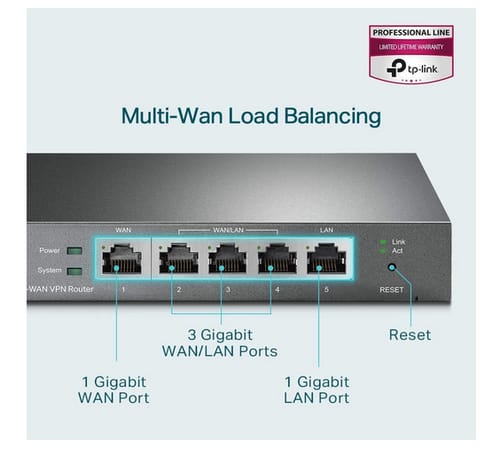 TP-Link TL-R605 Multi-WAN Wired VPN Router