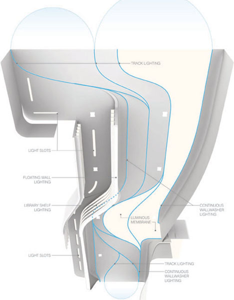 Apartment Floor Plans Nyc