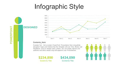 Infographic Style