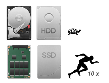 SSD Hard disk 