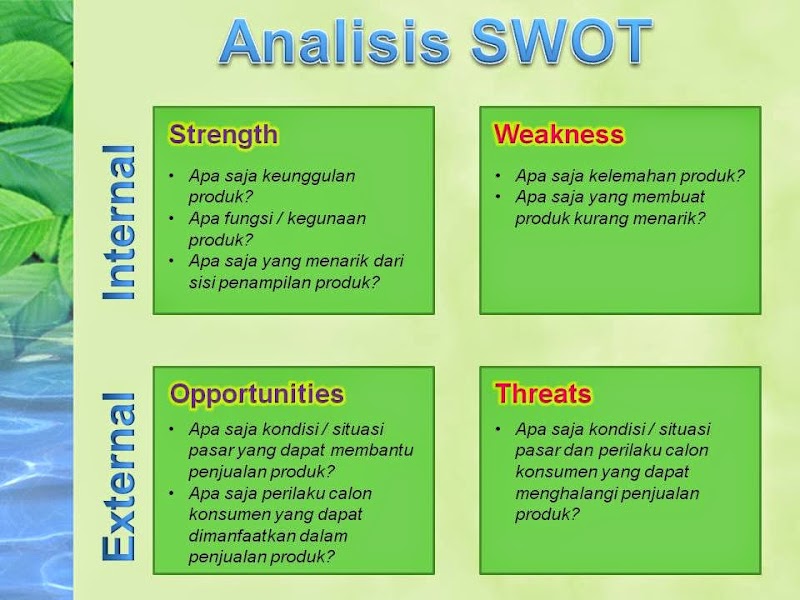 20+ Analisis SWOT KERAJINAN Kayu