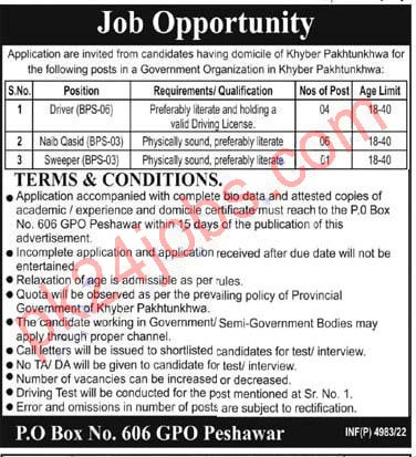 Public Sector Jobs 2022 – Pakistan Jobs 2022