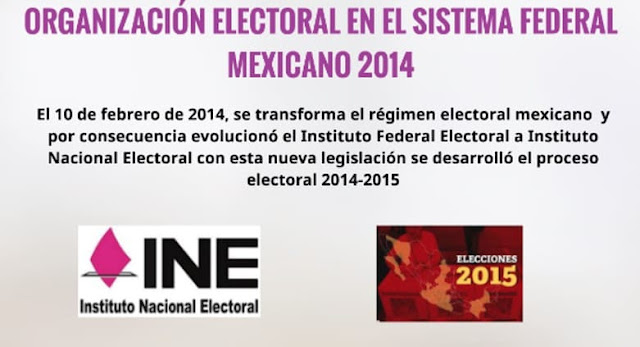 organizacion-electoral-en-el-sistema-federal-mexicano