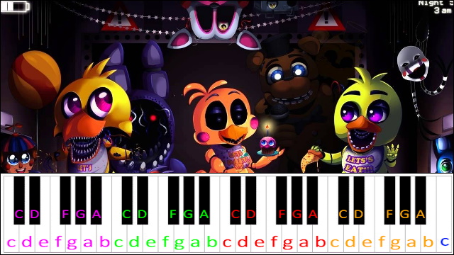 Five Nights at Freddy's 2 Song by The Living Tombstone Piano / Keyboard Easy Letter Notes for Beginners