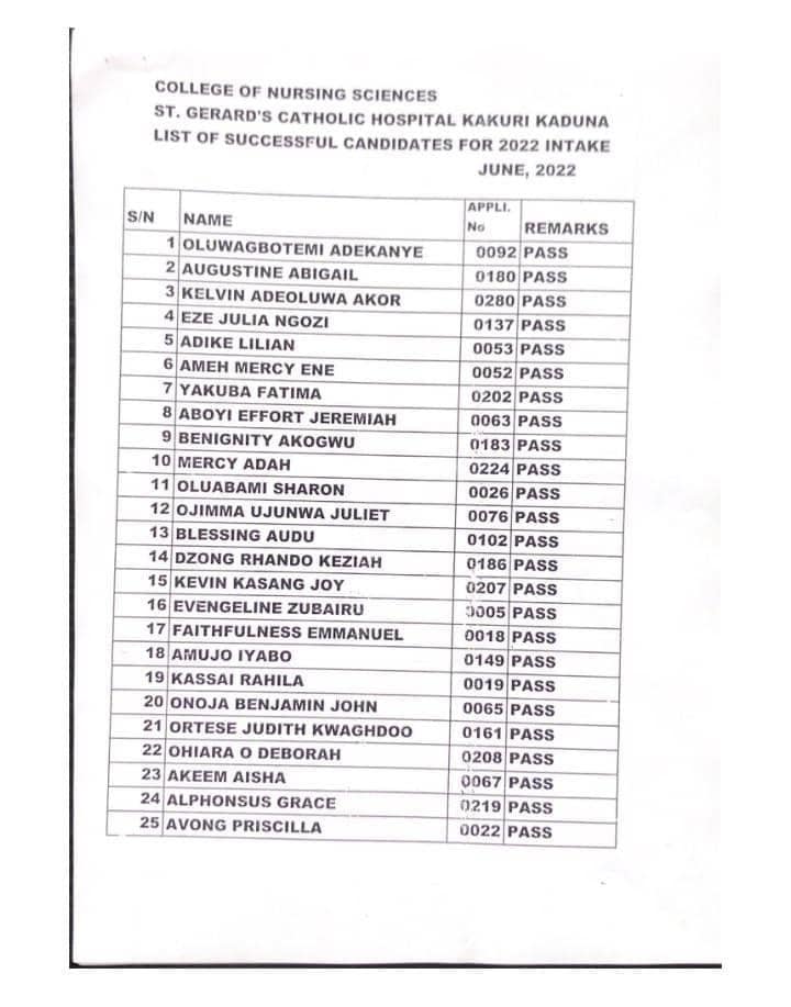 SON St. Gerard's Catholic Hospital Admission List 2022/2023