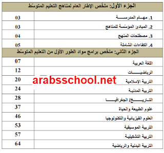 مذكرات السنة الاولى متوسط 2016-2017 الجيل الثاني