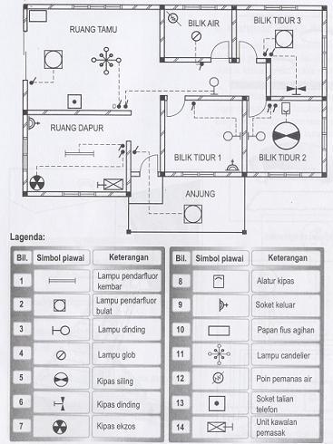Wiring Lampu 2 Suis | Free Download Wiring Diagrams Pictures - Wiring ...