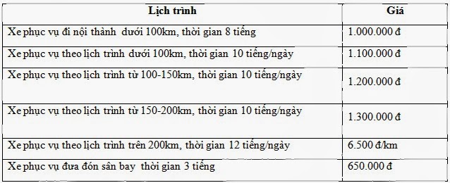 Cho thuê xe 7 chỗ Innova G tại Hà Nội