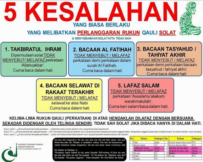 RENUNGAN: KESALAHAN DALAM SOLAT-2