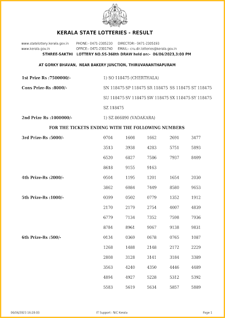 ss-368-live-sthree-sakthi-lottery-result-today-kerala-lotteries-results-06-06-2023-keralalotteriesresults.in_page-0001