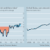 LOOSE FITTING: GLOBAL MONETARY POLICY IS NOT TIGHTENING AS EXPECTED / THE ECONOMIST