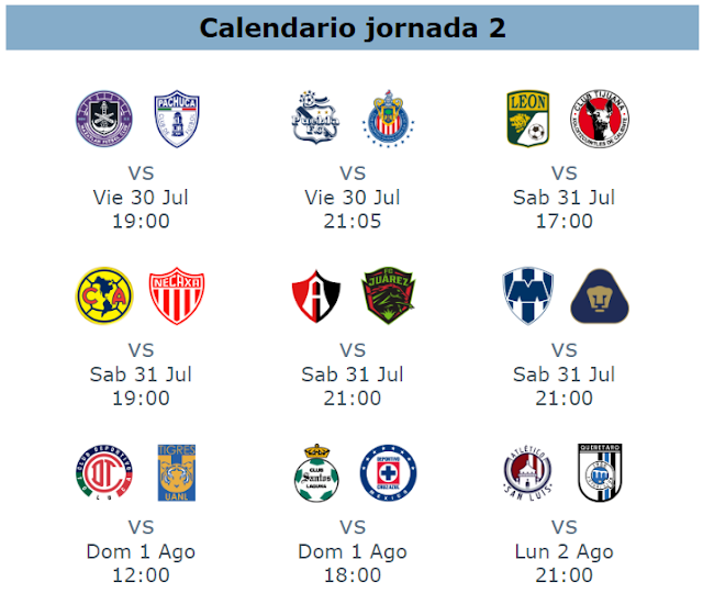 Guia de la jornada 2, pronósticos, horarios y canales de trasmisión del futbol mexicano