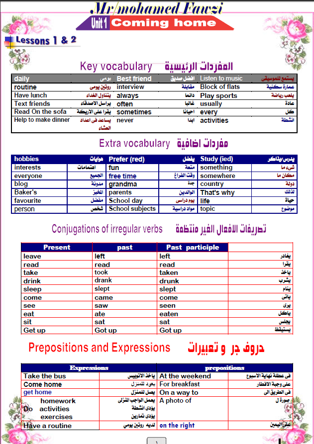 افضل مذكرة شرح وتدريبات كاملة الصف الثانى الإعدادى الترم الأول 2021 مستر محمد فوزى