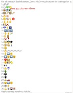 Movie Names Using Emojis
