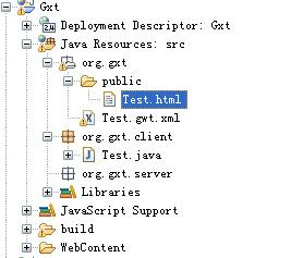 Extjs-Gwt project Explorer structure and Example