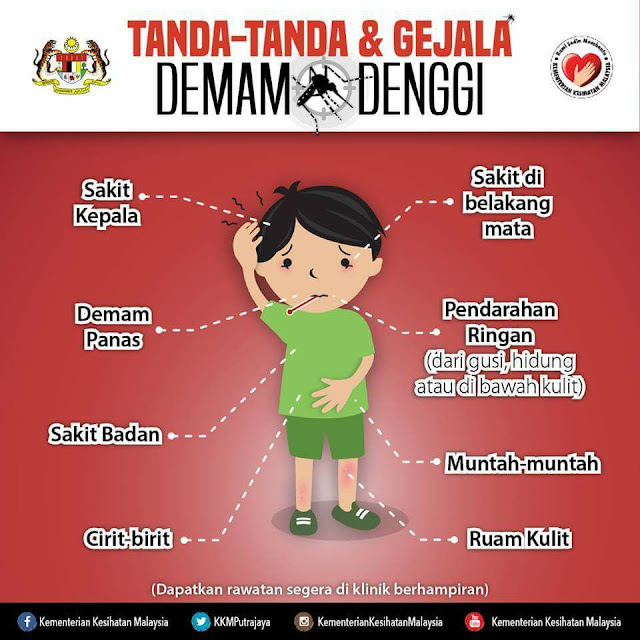 Risau Jatuh Sakit Ketika Melancong, Ubat Ini Wajib Dibawa 