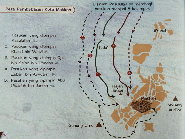 Sejarah Fathu Makkah Penaklukan Kota Makkah (Lengkap)