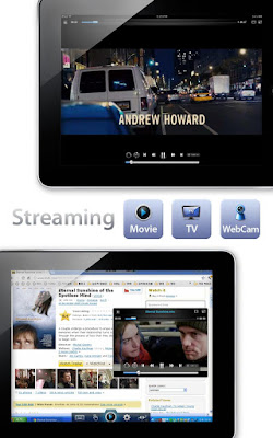 AVStreamer - Remote Desktop HD apk