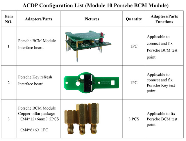 yanhua-acdp-porsche-bcm-module