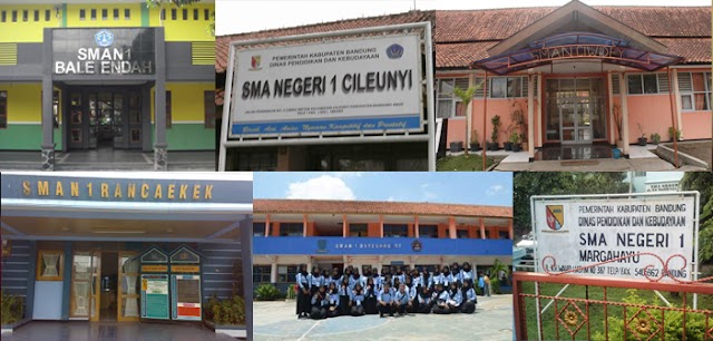 Daftar Alamat dan Kontak SMA Negeri di Kabupaten Bandung