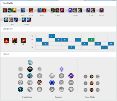 OG Xerxe Ornn JG vs Graves - EU Challenger 9.23