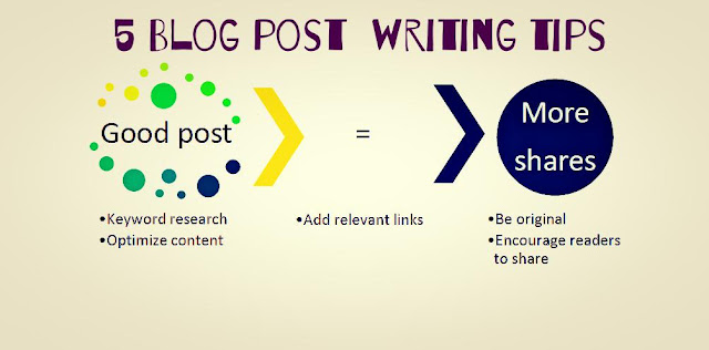   5 tips to writing blog posts that get more shares 