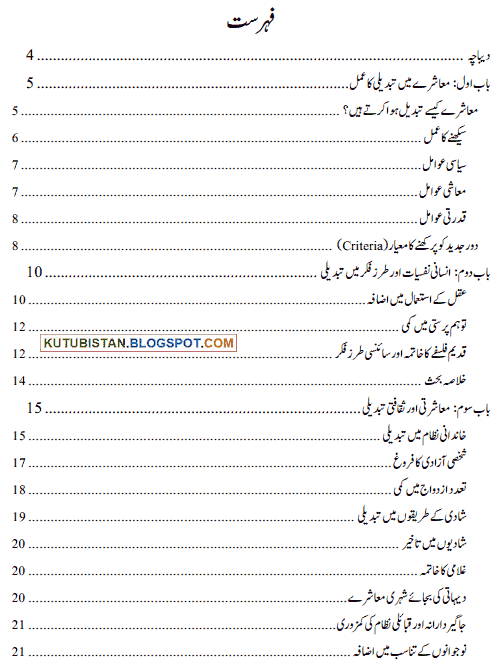 Contents of Islam Aur Asre Hazir Ki Tabdeeliya