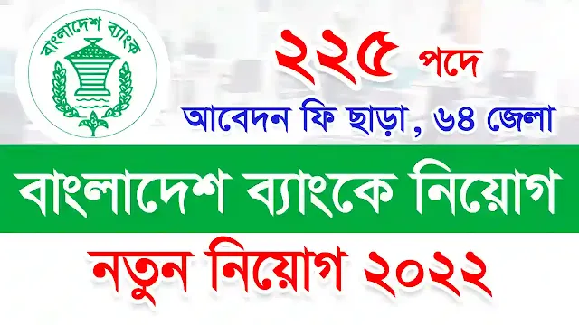 Bangladesh Bank Job Circular 2022