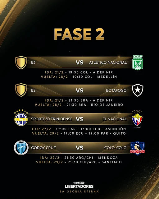 Fixture Fase 2  de Copa Libertadores 2024