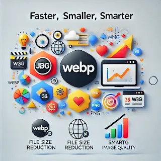 WebP 포맷의 장점을 설명하는 인포그래픽. 빠른 속도, 작은 용량, 고화질 지원 아이콘이 나열되어 있으며, 중앙에 'WebP: Faster, Smaller, Smarter'라는 문구가 강조되어 있다. 배경은 깔끔한 흰색이며, 컬러풀하고 미니멀한 디자인 요소로 구성됨