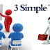 3+Necessary+Tools+for+the+High+Rolling+Affiliate+Marketer