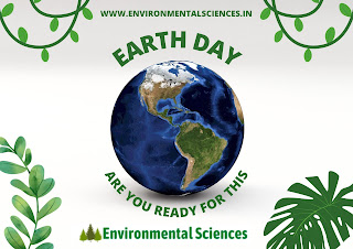 Definition, Principles and scope of Environmental science in 2024 | Previous Year Environmental science Papers | Environmental science Guess Papers | Environmental science Research Papers