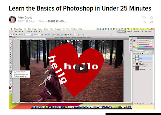 learn photoshop fast