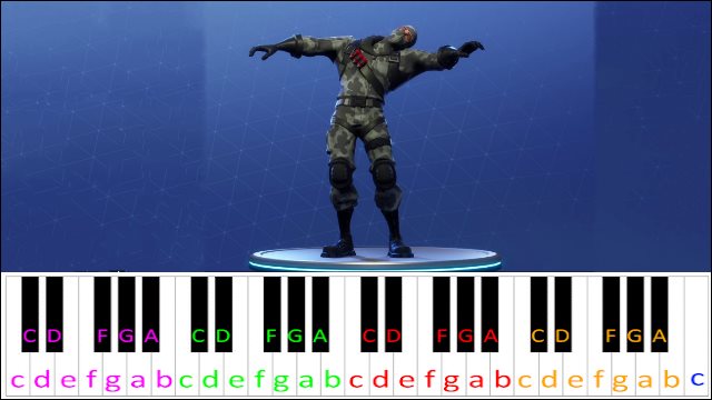 Reanimated (Fortnite) Piano / Keyboard Easy Letter Notes for Beginners