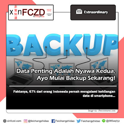 Data Penting Adalah Nyawa Kedua, Ayo Mulai Backup Sekarang!