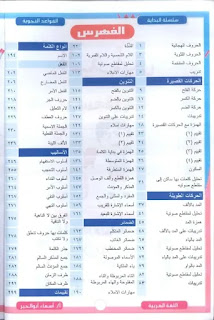 صورة فهرس كتاب البداية عربي قواعد نحوية