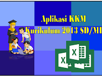 Aplikasi KKM Kurikulum 2013 SD/MI 