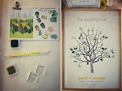 Printable Guest List Wedding on Thumb Print Wedding Tree