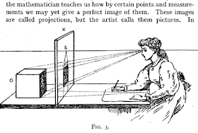 Theory Practice Perspective Storey edited (Ebook PDF) 